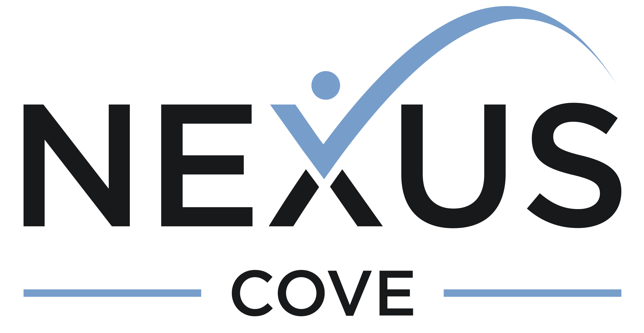 Nexus Cove