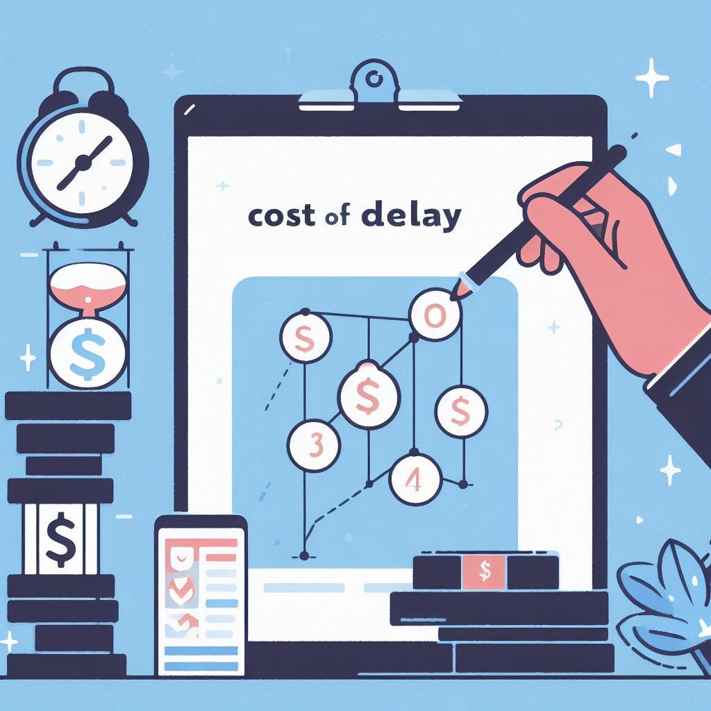 Why Product Teams Can’t Afford to Ignore Cost of Delay (CoD) Strategy